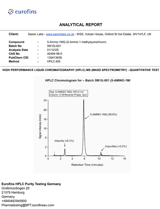 5-Amino-1MQ Capsules – Metabolic Research Compound
