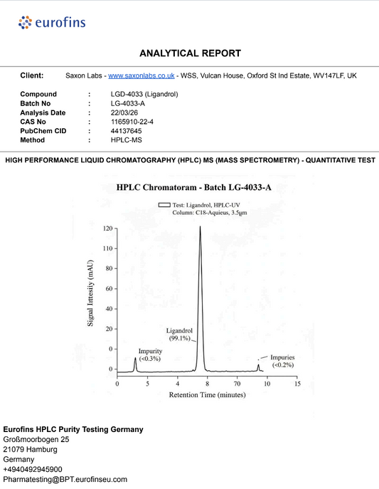 Advanced Muscle Stack – LGD-4033, RAD-140, Ostarine, YK-11 & MK-677 Research Stack