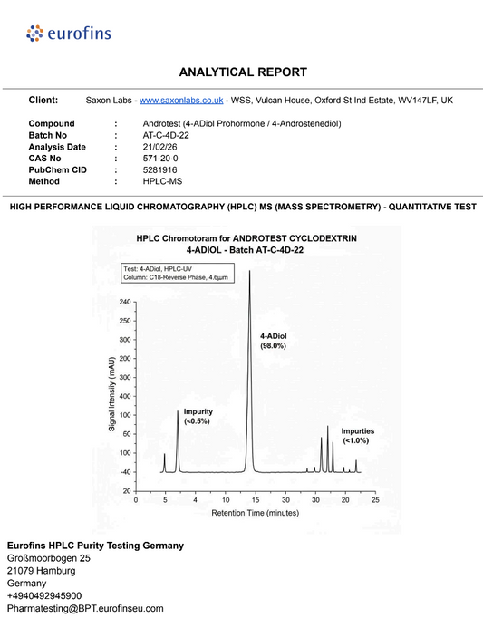 Androtest – 4-ADiol Prohormone Cyclodextrin Complex