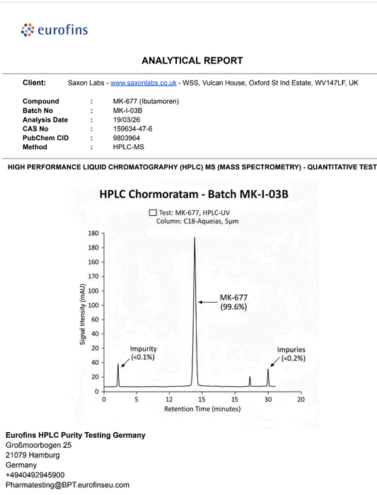 Ultimate Mass Stack – MK-677, LGD-4033, RAD-140 & YK-11 Research Stack