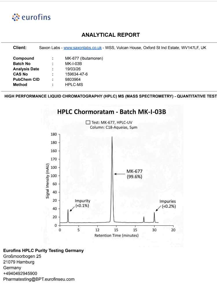 Advanced Muscle Stack – LGD-4033, RAD-140, Ostarine, YK-11 & MK-677 Research Stack