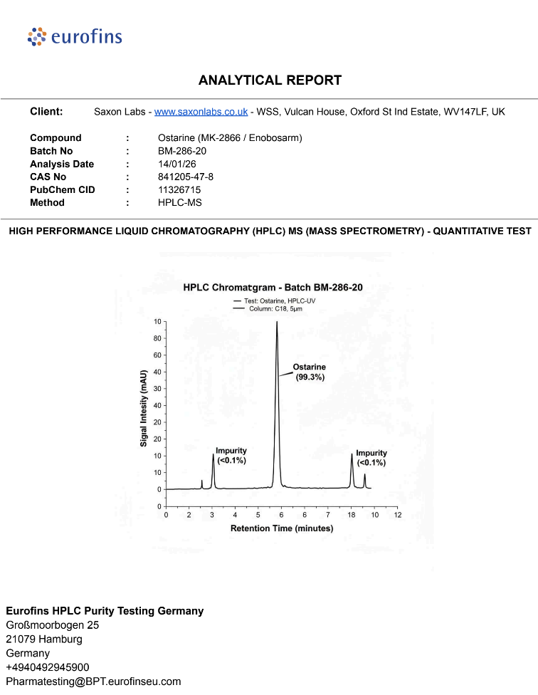 Advanced Muscle Stack – LGD-4033, RAD-140, Ostarine, YK-11 & MK-677 Research Stack